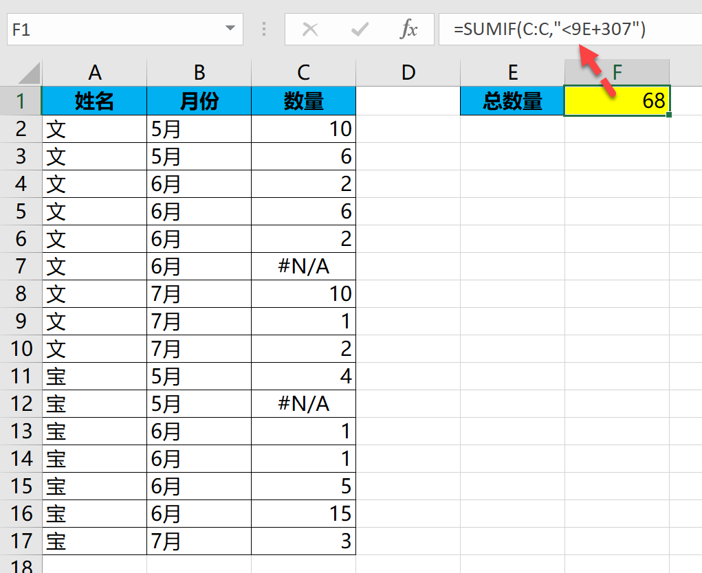 要的Excel求和问题妙解都在这里了