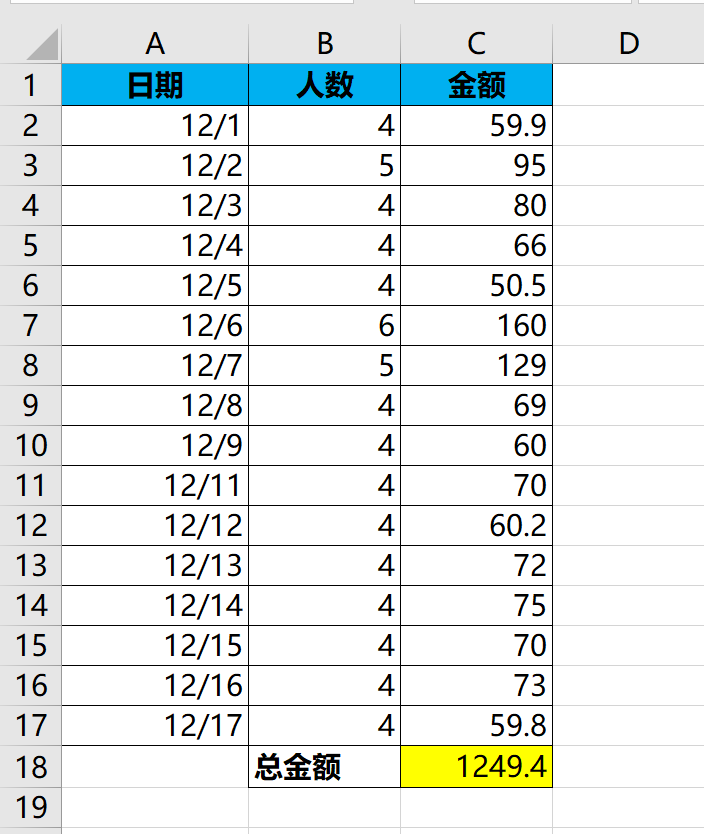 要的Excel求和问题妙解都在这里了