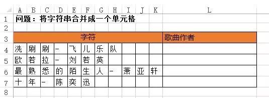 最好用的28个Excel公式，你会几个？