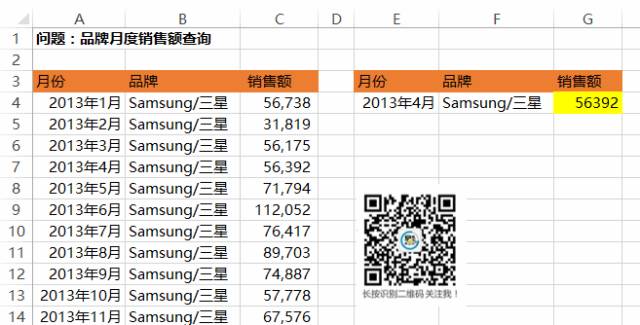 最好用的28个Excel公式，你会几个？