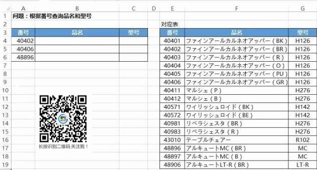 最好用的28个Excel公式，你会几个？