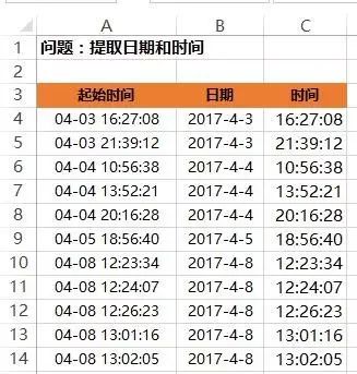 最好用的28个Excel公式，你会几个？