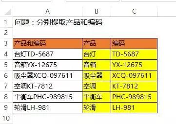 最好用的28个Excel公式，你会几个？