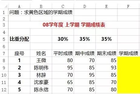 最好用的28个Excel公式，你会几个？