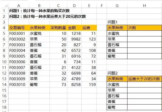 最好用的28个Excel公式，你会几个？