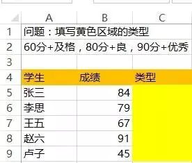 最好用的28个Excel公式，你会几个？