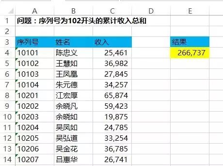 最好用的28个Excel公式，你会几个？