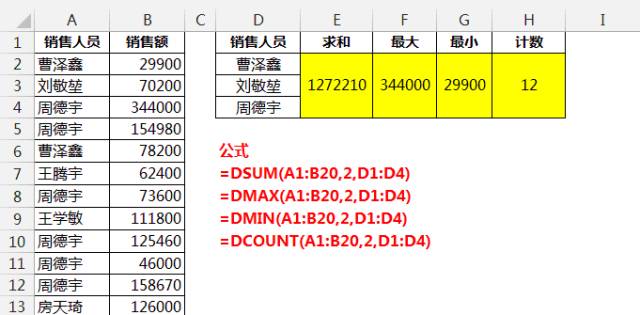 最好用的28个Excel公式，你会几个？