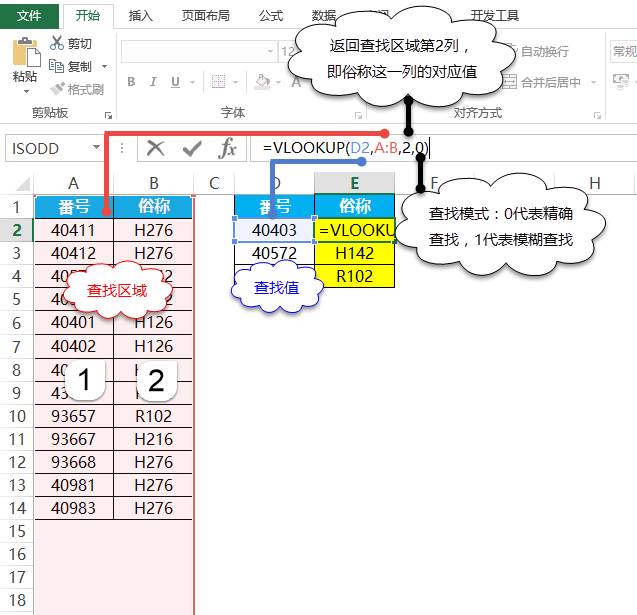 最好用的28个Excel公式，你会几个？